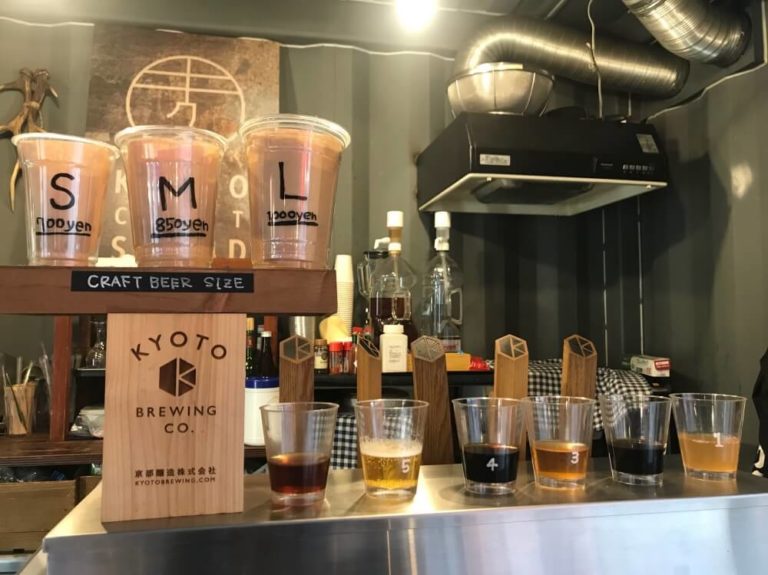 From Kyoto to Hiroshima Cheers to Beer! Arigato Travel