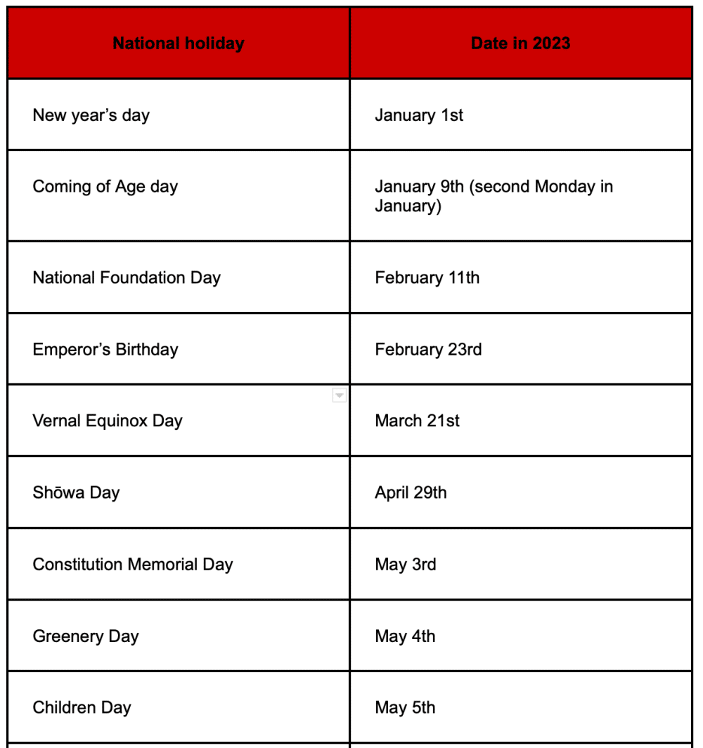 Plan your trip to Japan with your 2023 national holidays calendar | Arigato Travel Plan your trip to Japan with your 2023 national holidays calendar | Arigato Travel